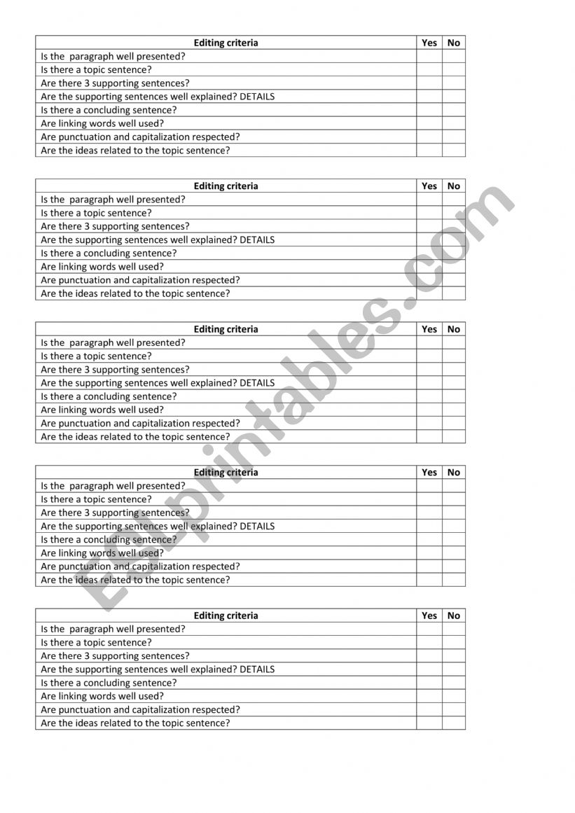 A Checklist to edit paragraphs