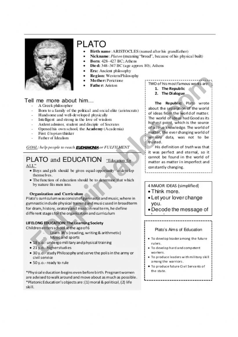 Plato Fact File worksheet