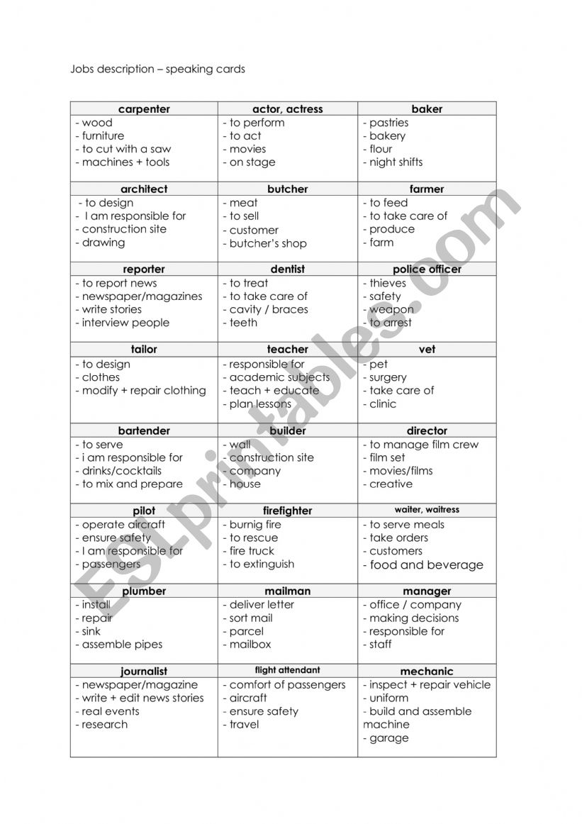 Speaking cards - describing jobs