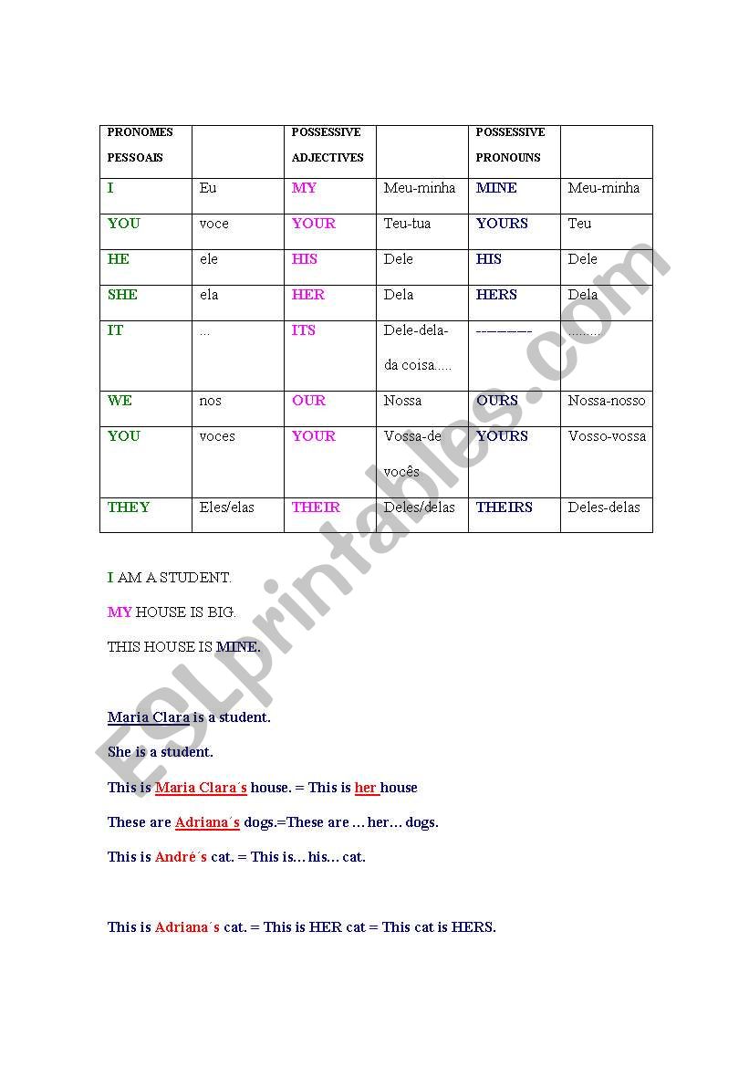 PRONOUNS worksheet