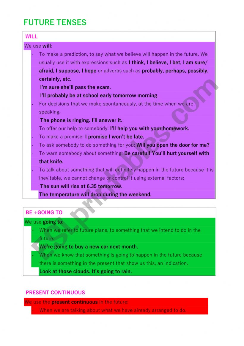 Future tense worksheet