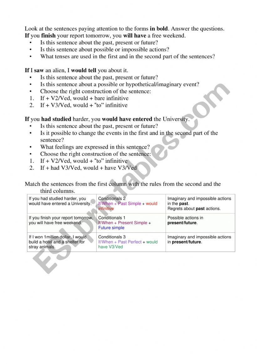 Conditionals guided discovery worksheet
