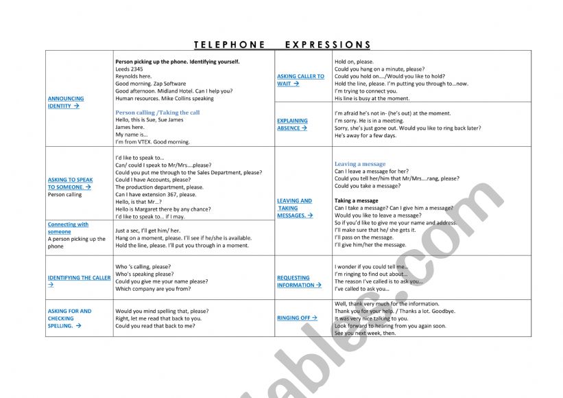 phone expressions worksheet