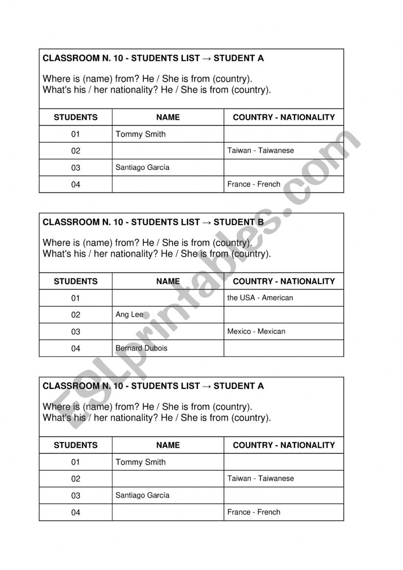 Nationalities Gap Pairwork worksheet