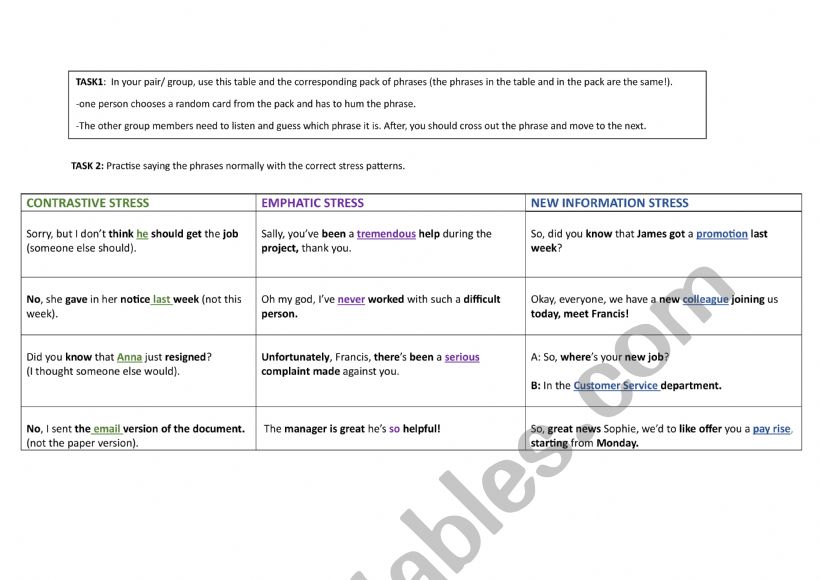 Sentence Stress Bingo  worksheet