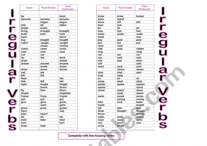 Irregular Verbs List worksheet