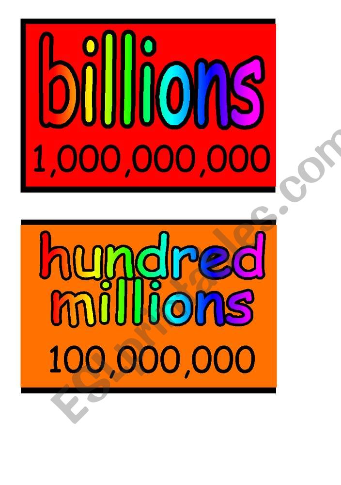 numbers worksheet