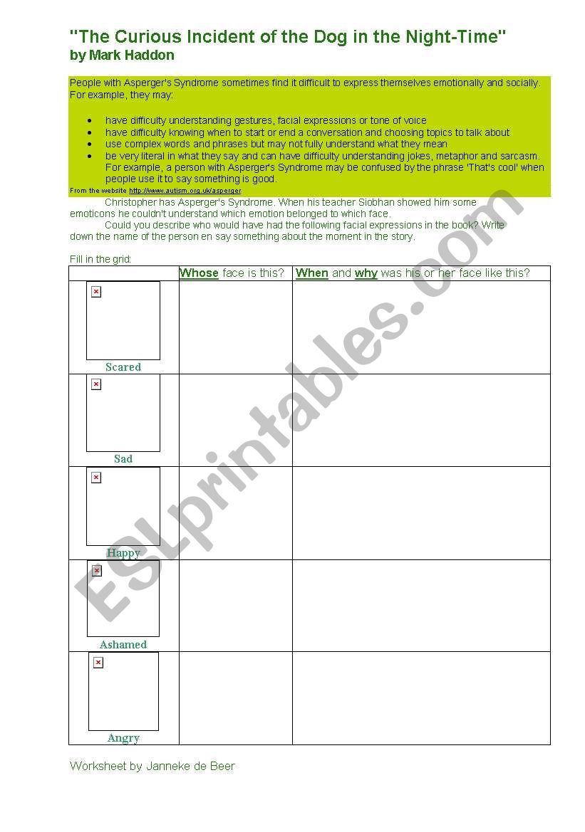 Worksheet for The Curious Incident of the Dog in the Night-Time by Mark Haddon