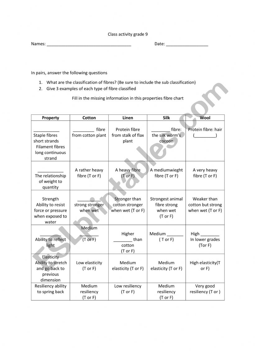 Grade 9 fibre activity worksheet