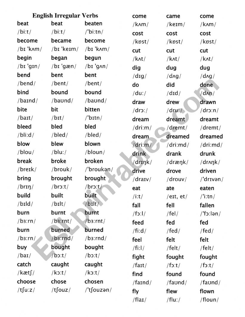Irregular verbs worksheet