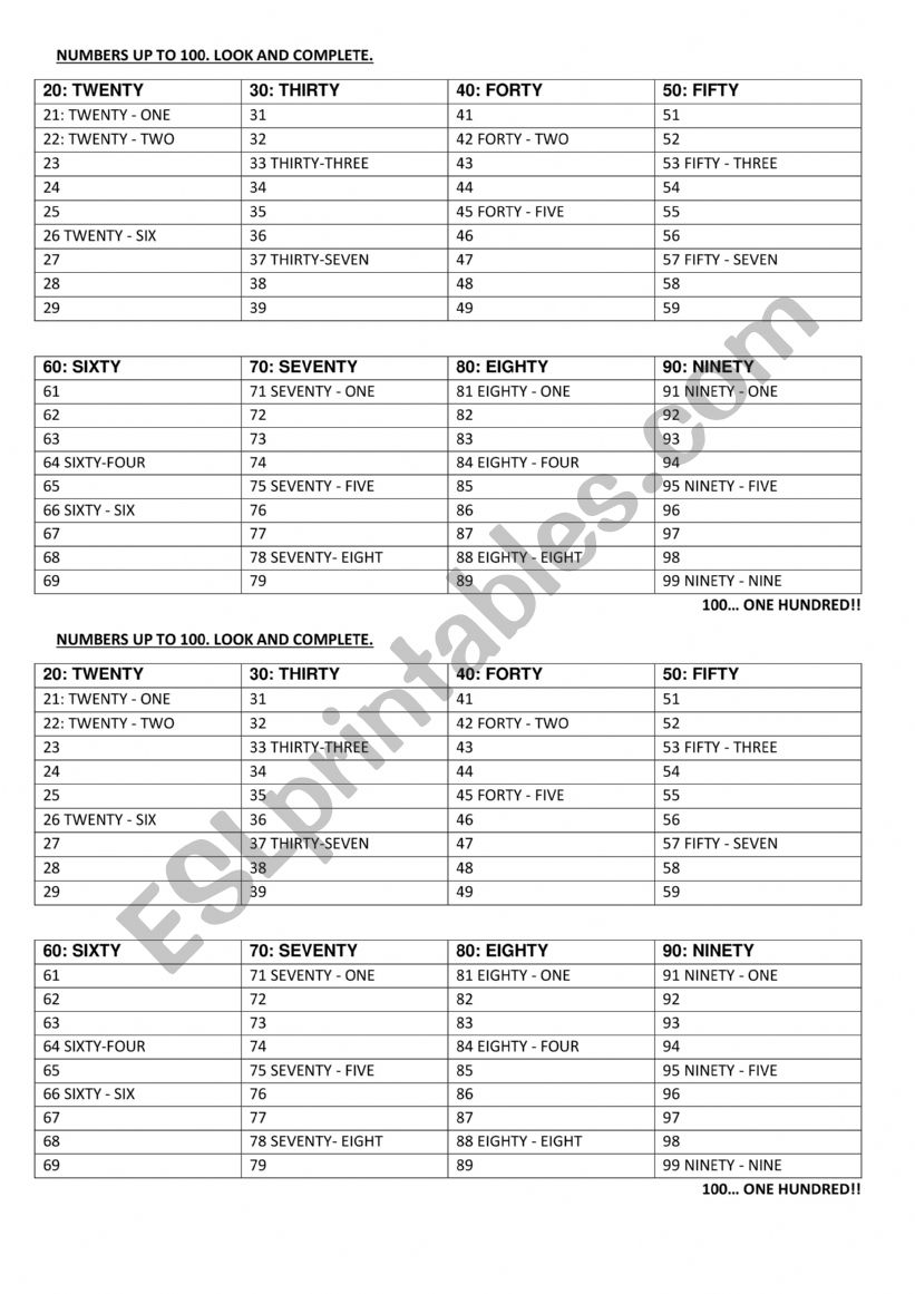 NUMBERS UP TO 100 worksheet