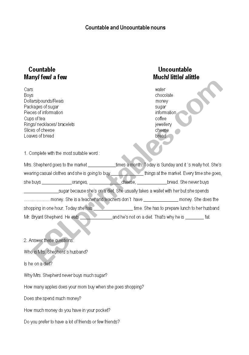 Countable and Uncountable nouns