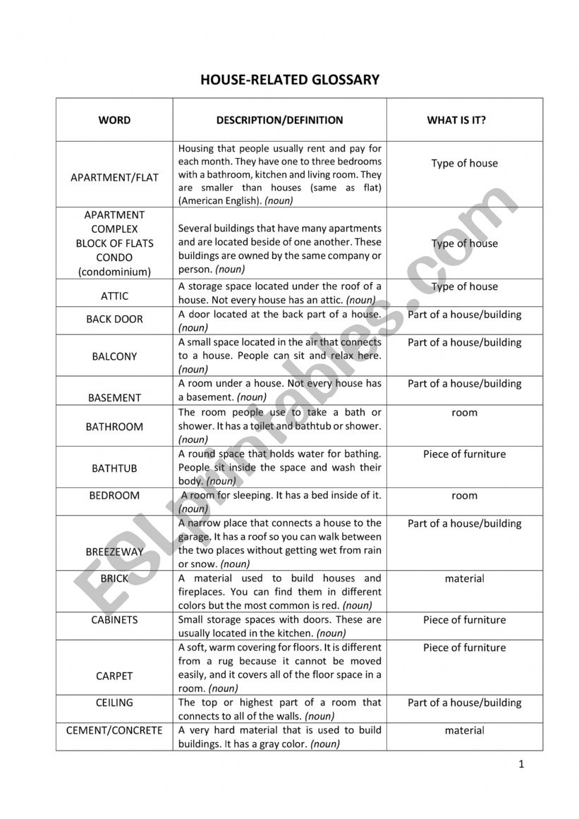 HOUSE GLOSSARY worksheet