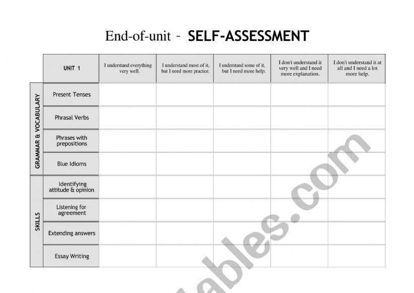 Self-assessment worksheet