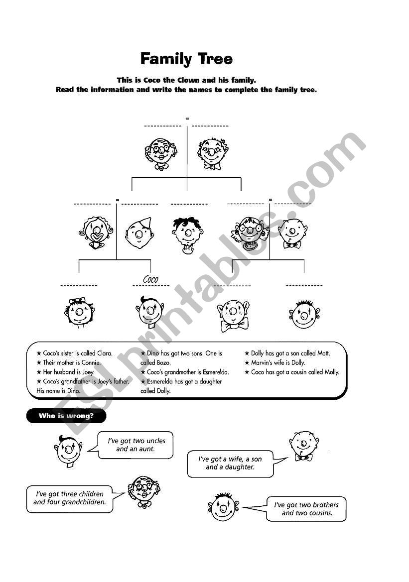 family tree worksheet