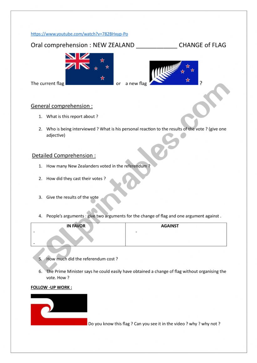 New Zealand and the 2016 referendum on the change of flag 