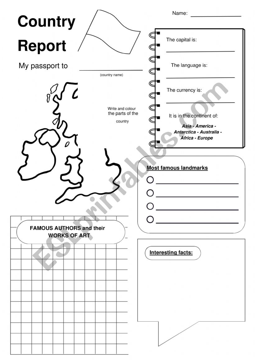 Country Report worksheet