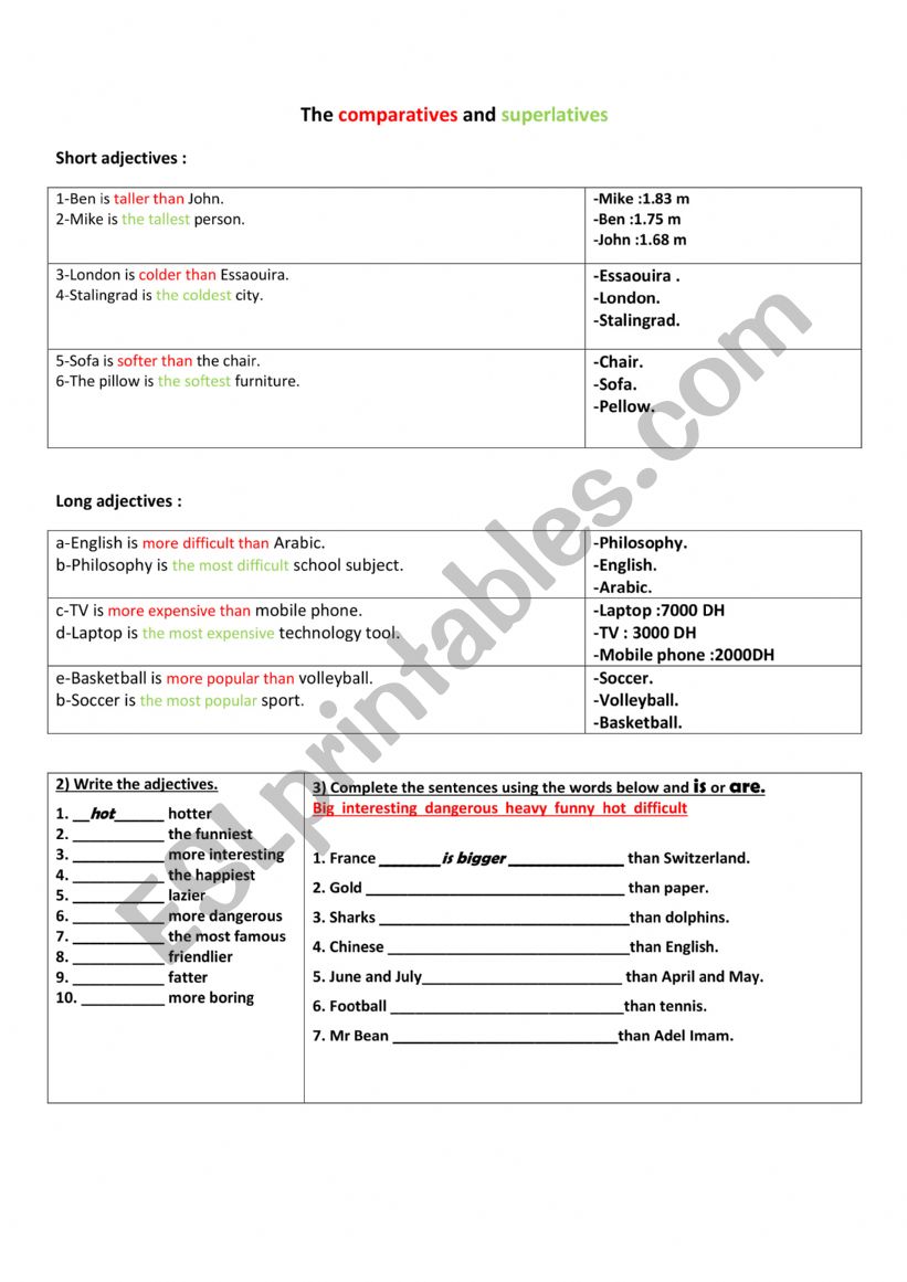 The comparative and superlative lesson with the rule