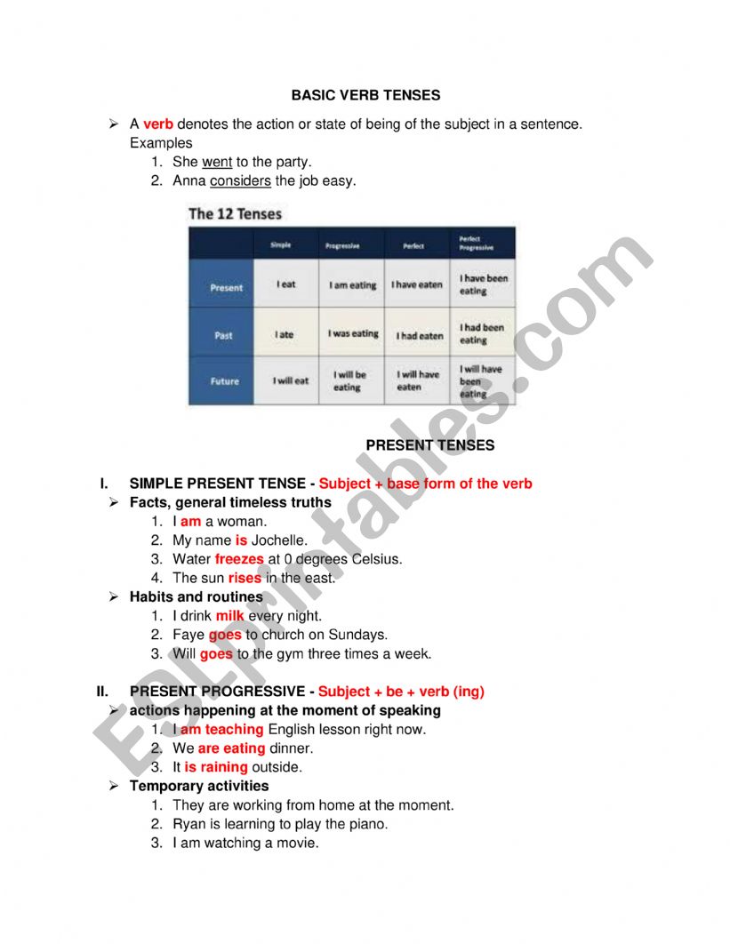 Basic verb tenses worksheet