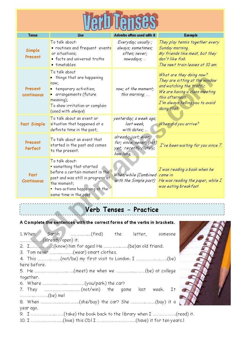 Verb Tenses  worksheet