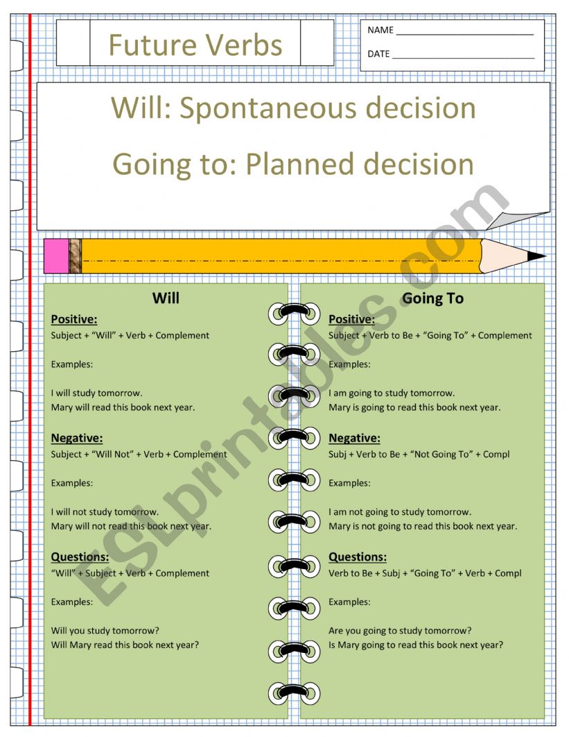 Verbs Future Simple - Will and Going To