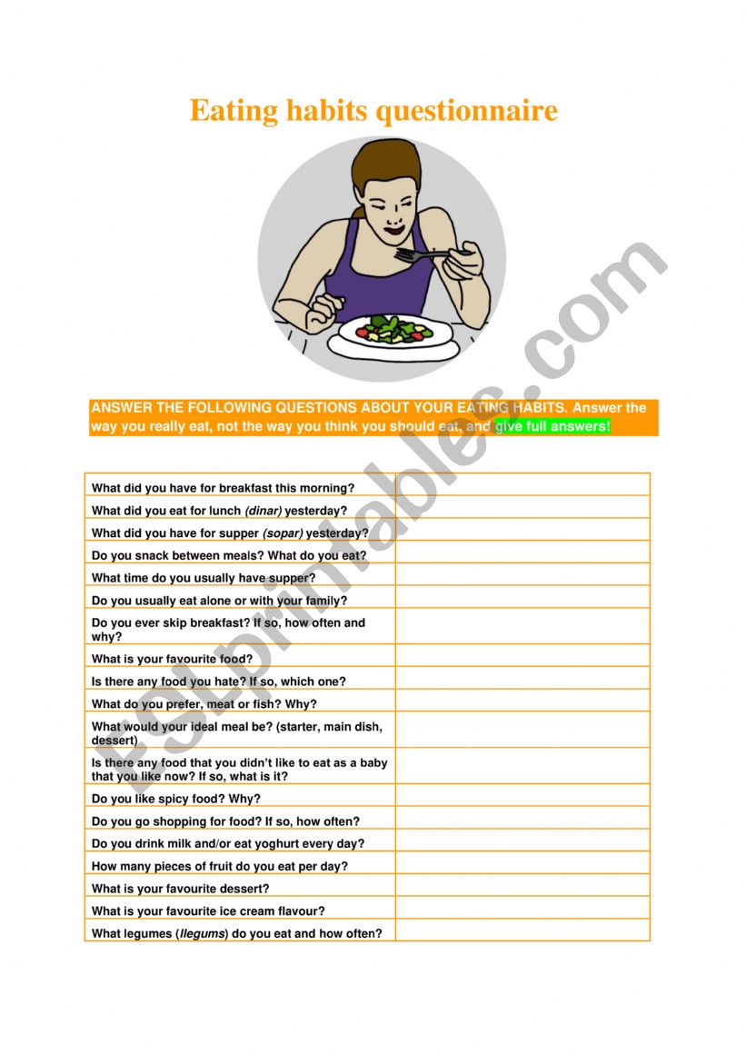 Eating habits questionnaire worksheet