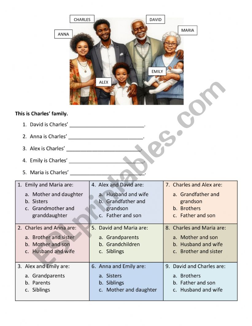 Charles� Family Tree worksheet