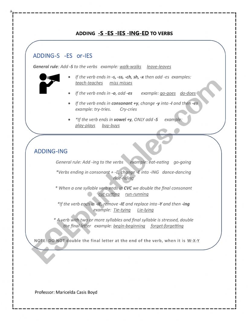 ADDING -S  -ES -IES  PART 1 OF TWO