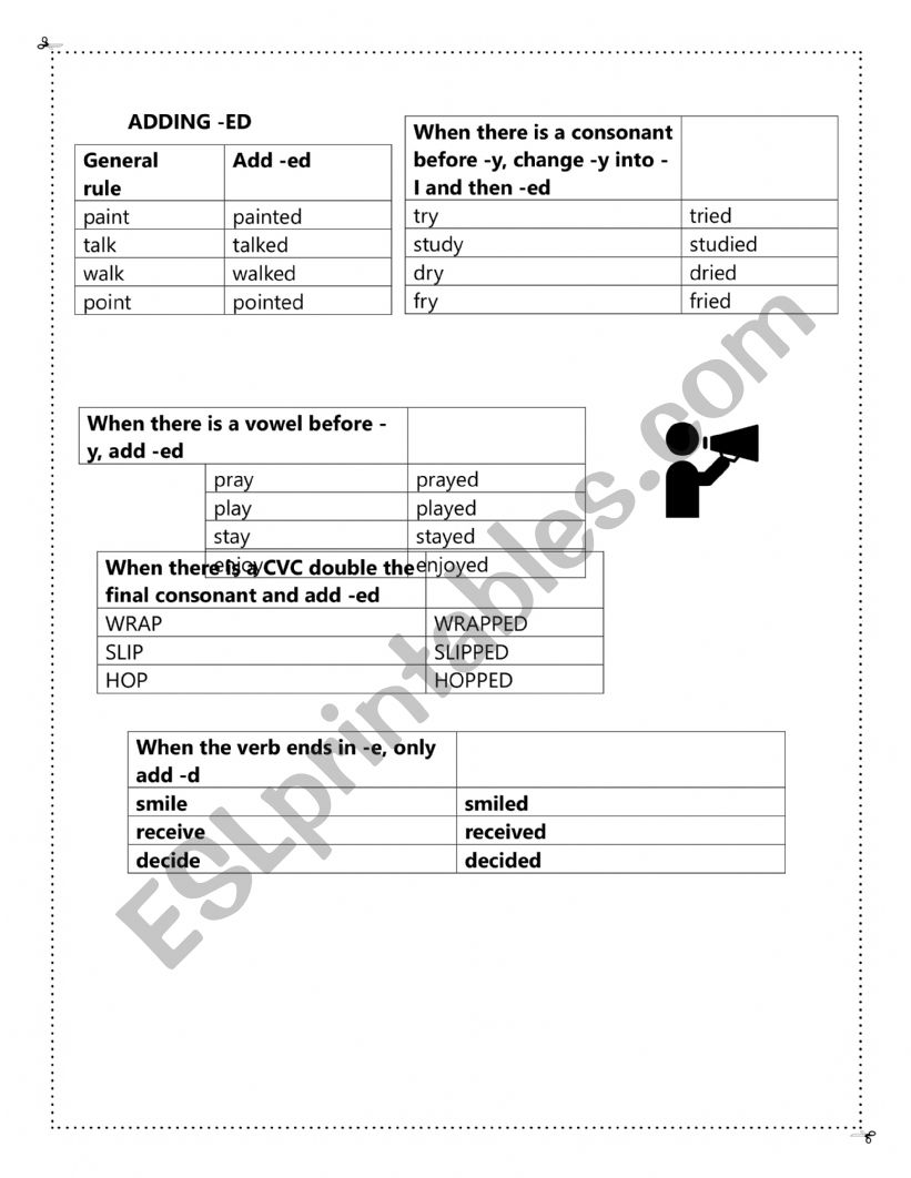 ADDING -ED TO REGULAR VERBS- PART TWO SERIES