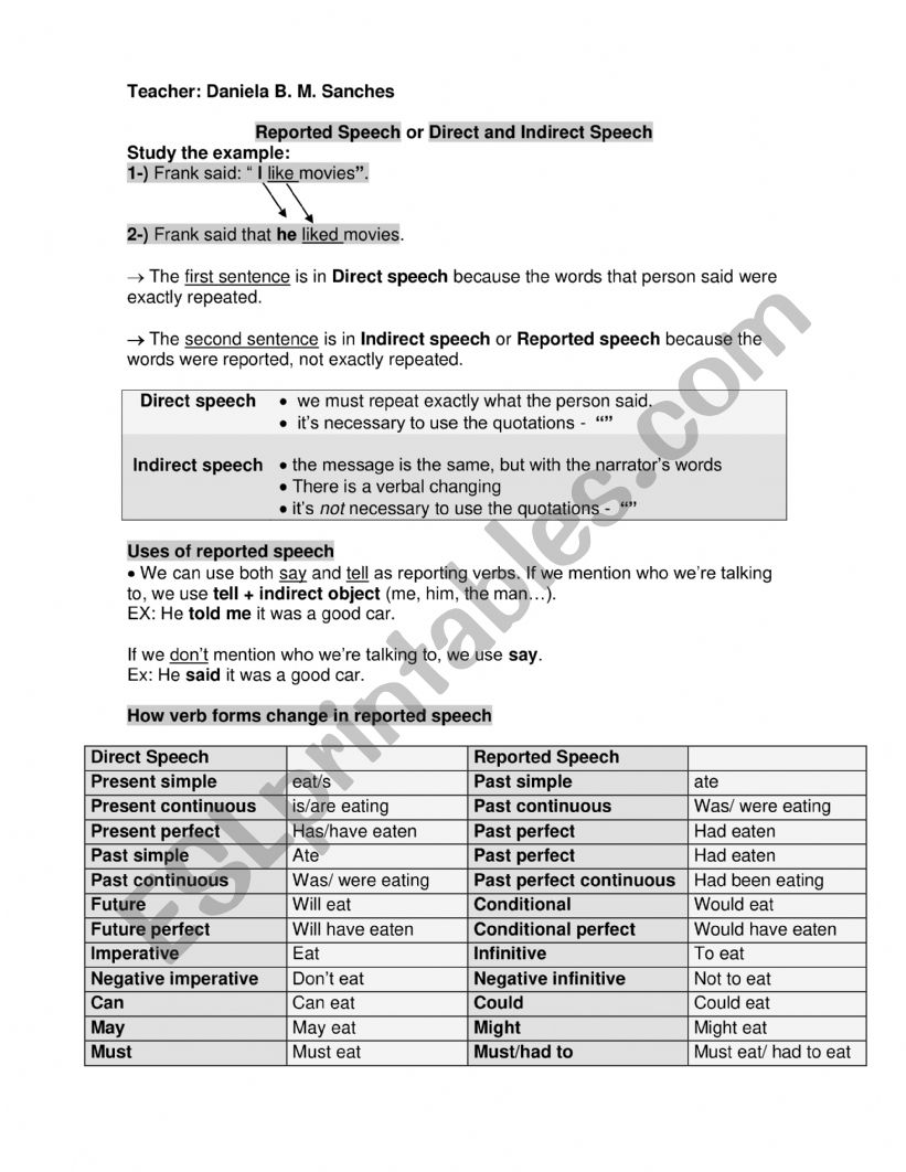 REPORTED SPEECH worksheet