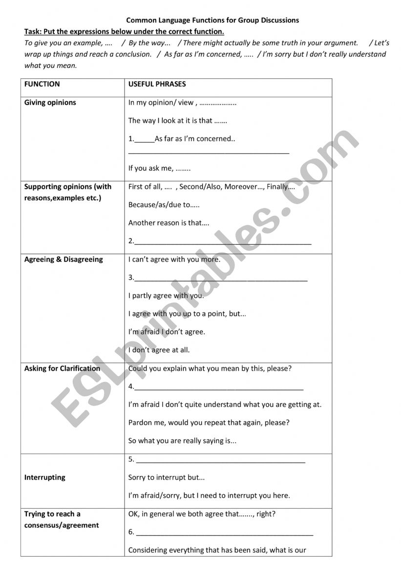 Language Functions for discussions