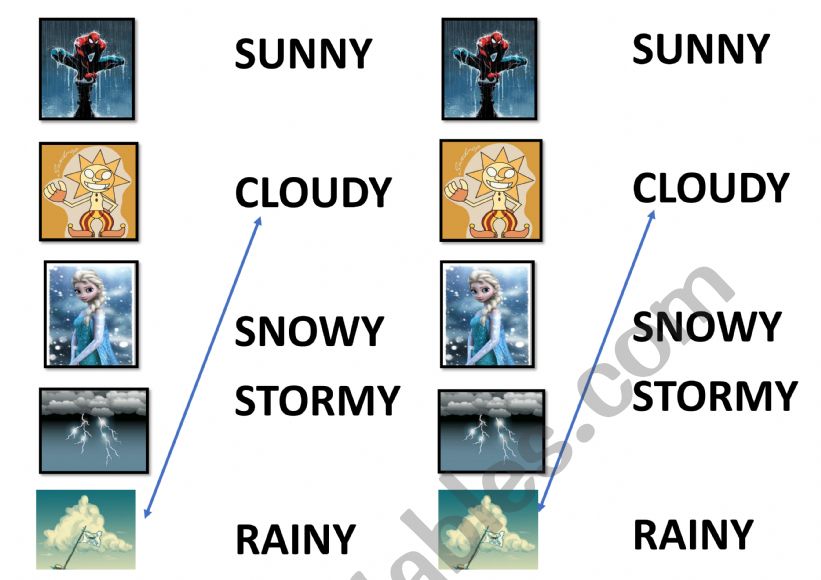 The weather worksheet