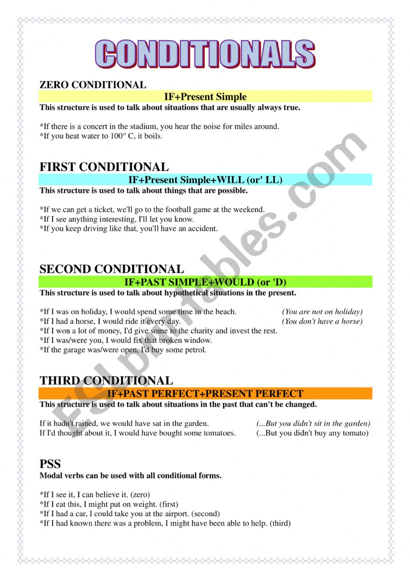 Conditionals worksheet