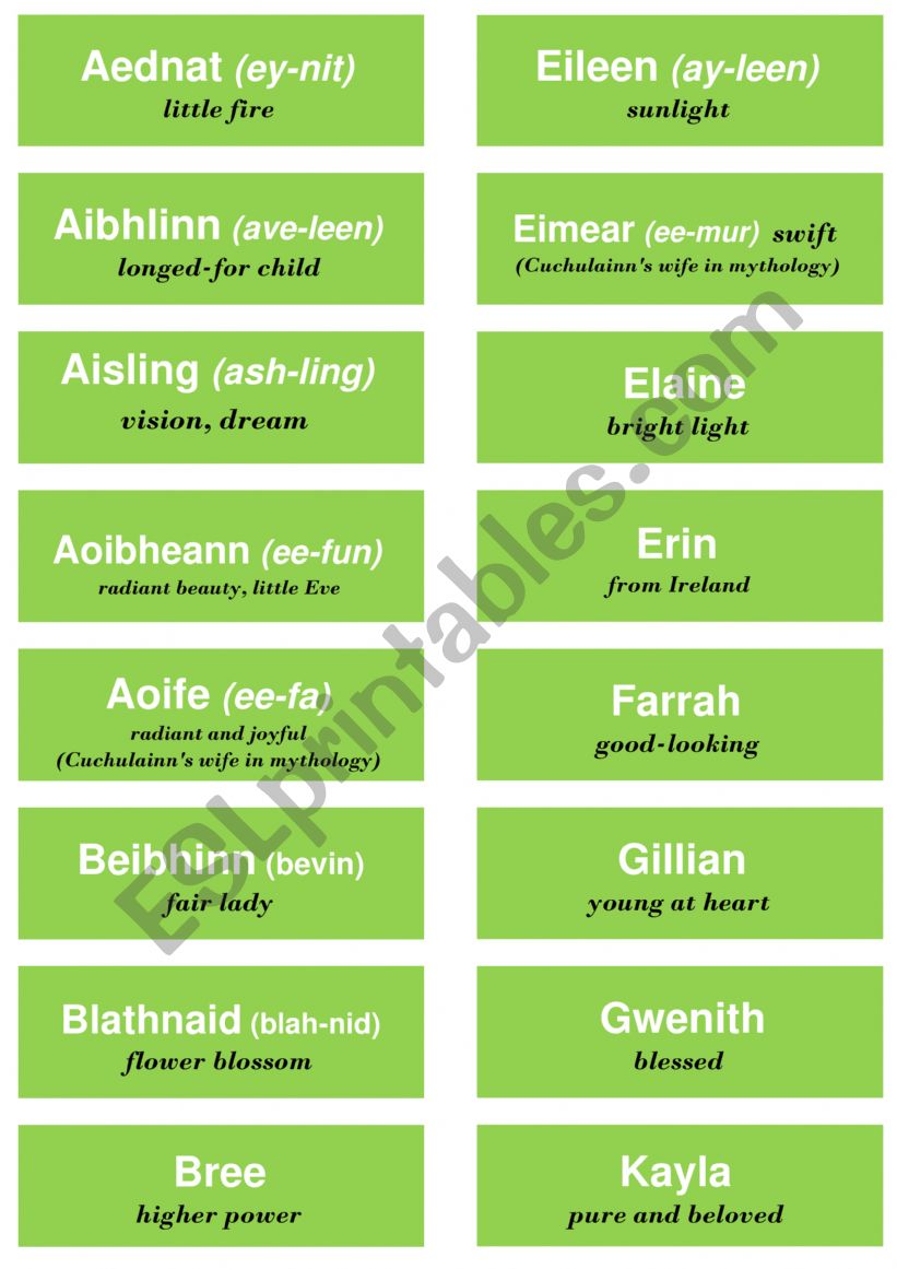 Irish first names MEANINGS Ready to Print Labels St Patrick�s Day