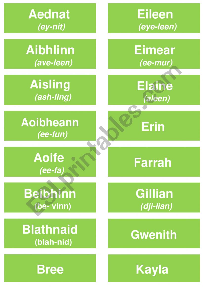 Irish first names PRONUNCIATION Ready to Print Labels St PatrickÃ¯Â¿Â½s Day