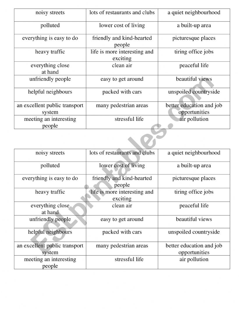 pros and cons of living in a country
