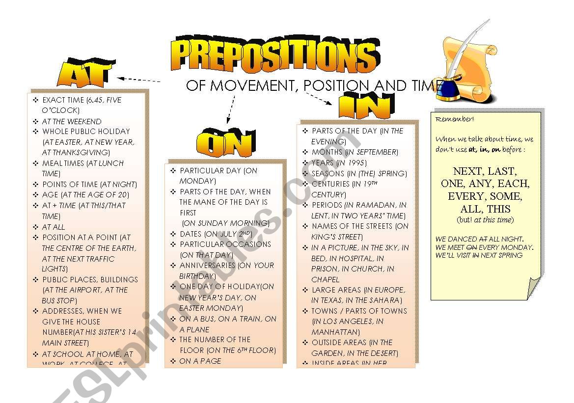 AT / ON / IN Prepositions worksheet