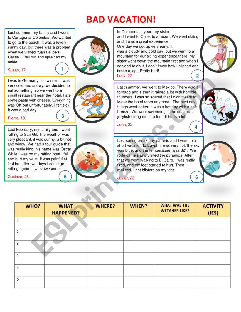 Bad vacation worksheet