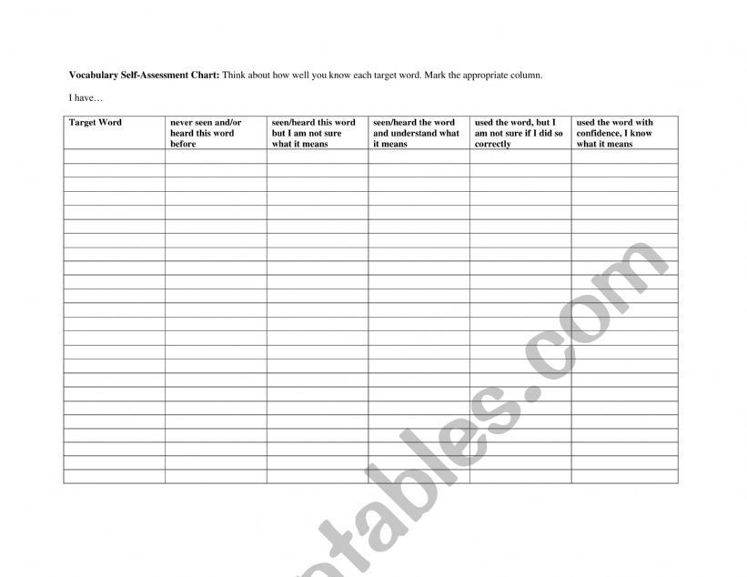 Vocabulary Self Assessment Form