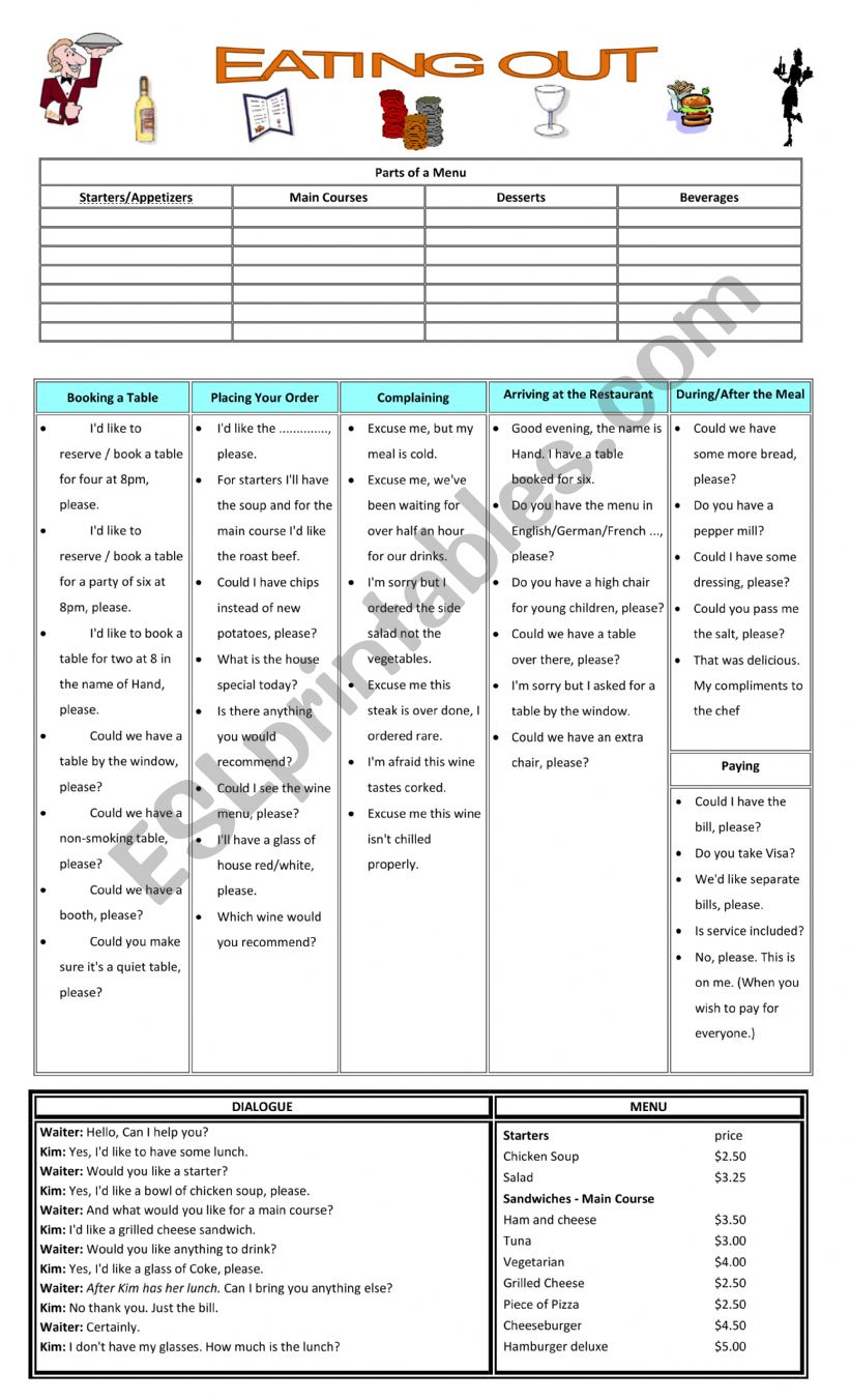 Food vocabulary worksheet