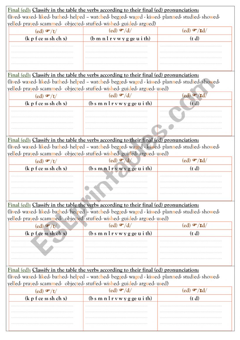 final (ed) pronunciation worksheet