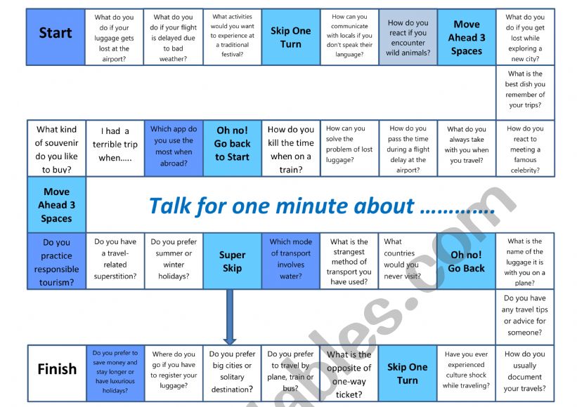 Travel boardgame worksheet