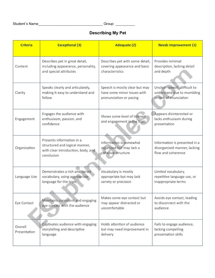 DESCRIBING MY PET RUBRIC worksheet