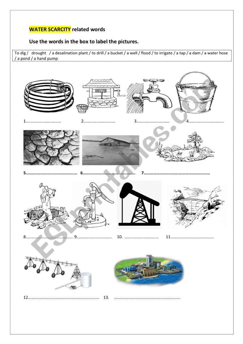 words related to water scarcity