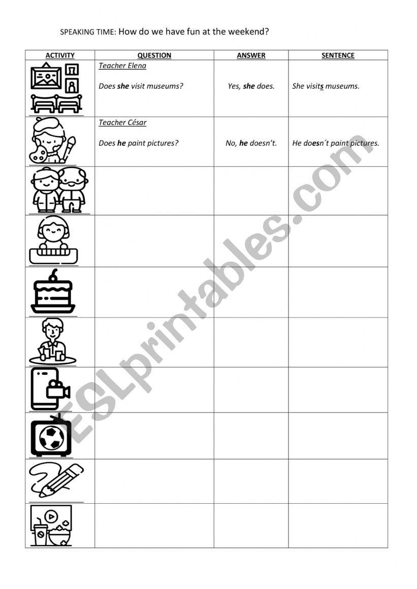 Present simple worksheet
