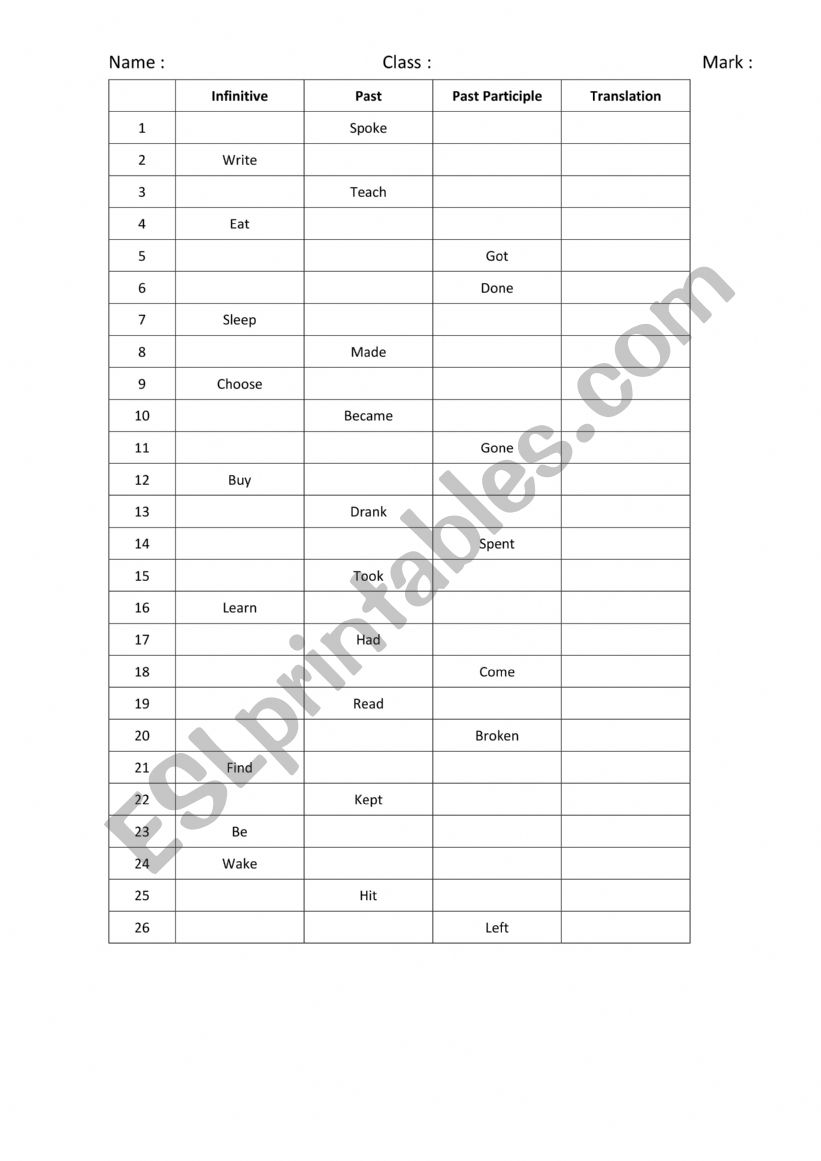 Irregular verbs test worksheet