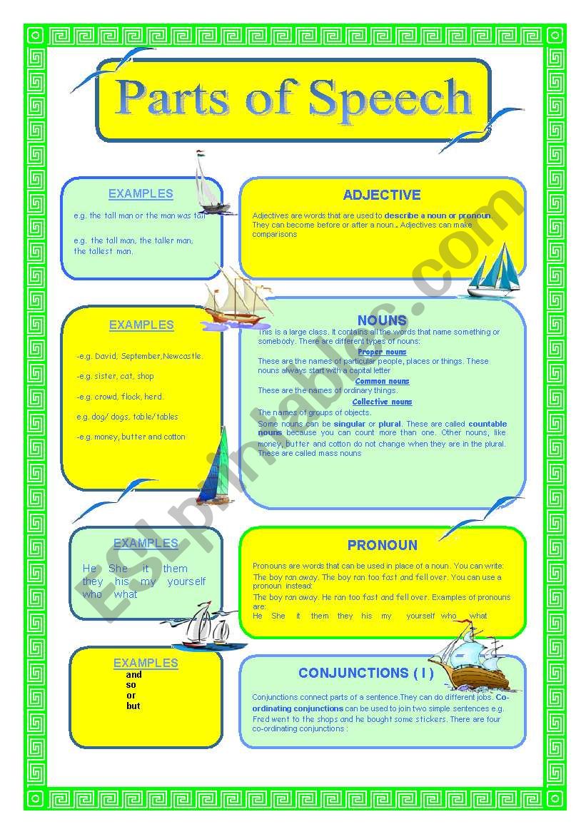 PARTS OF SPEECH worksheet