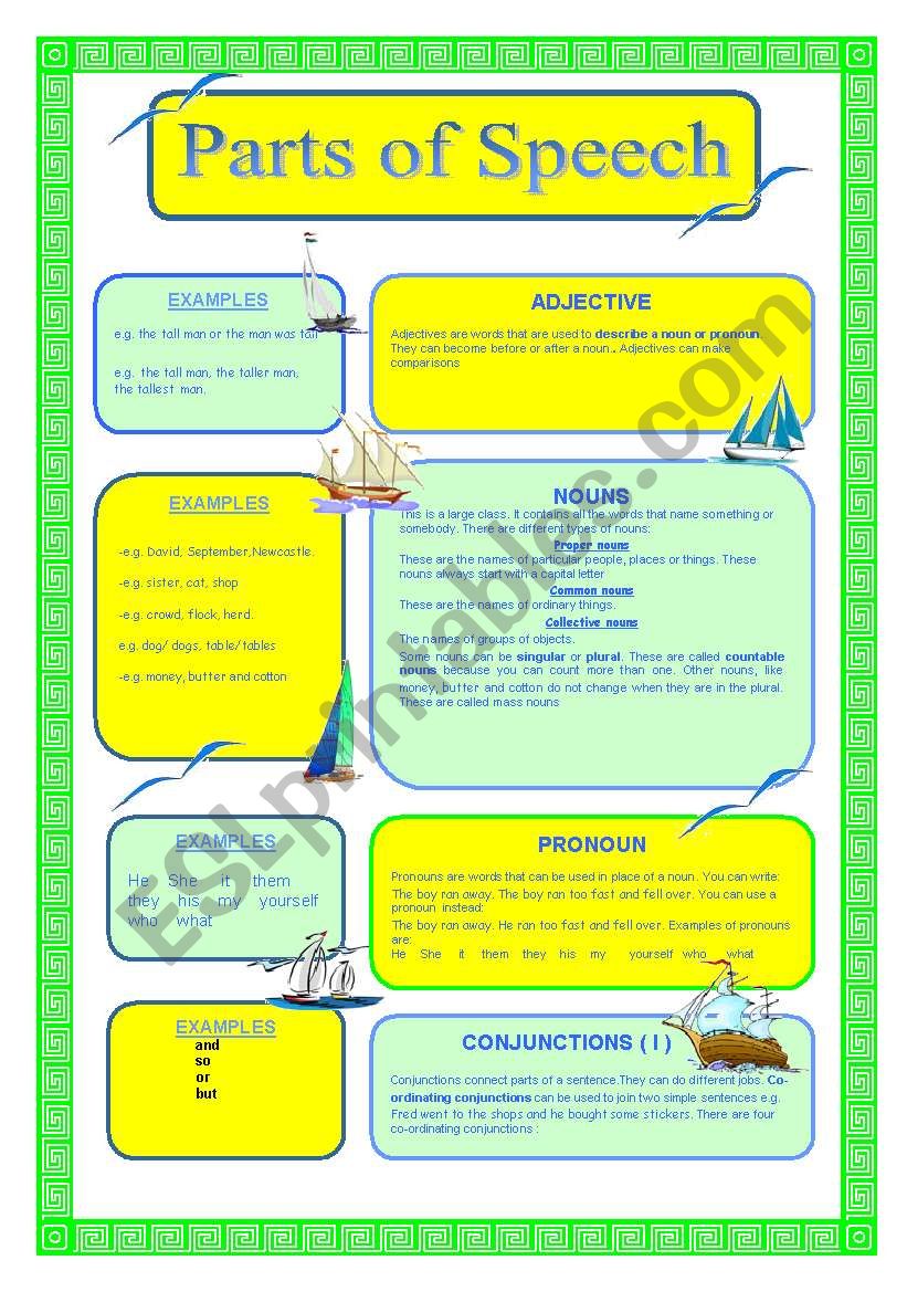 PARTS OF SPEECH ESL Worksheet By Sruggy