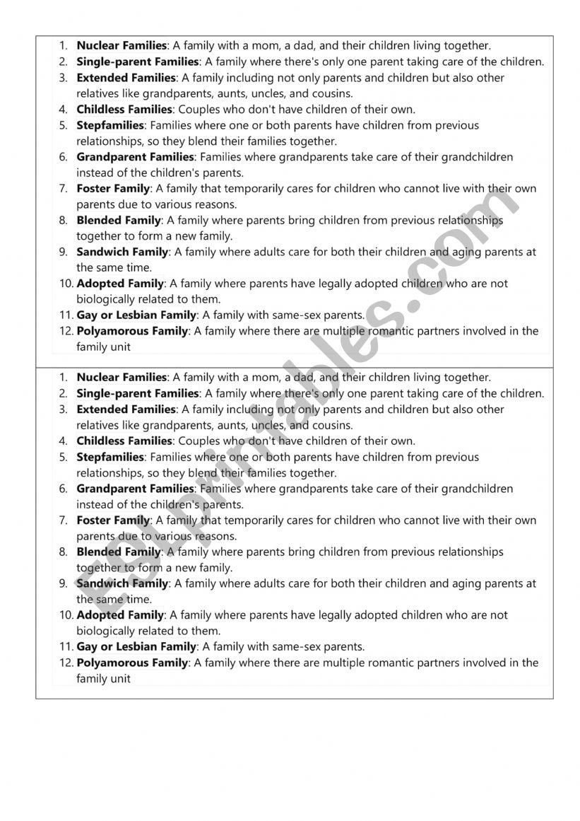 TYPES OF FAMILIES worksheet