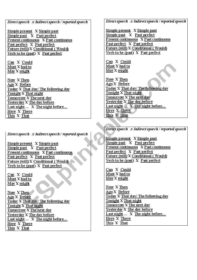 DIRECT SPEECH X INDIRECT SPEECH
